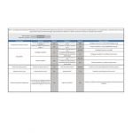 Refrigerateur congelateur en haut THOMSON THD421NFSL – Image 6