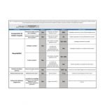 Refrigerateur congelateur en haut THOMSON THD421NFSL – Image 5